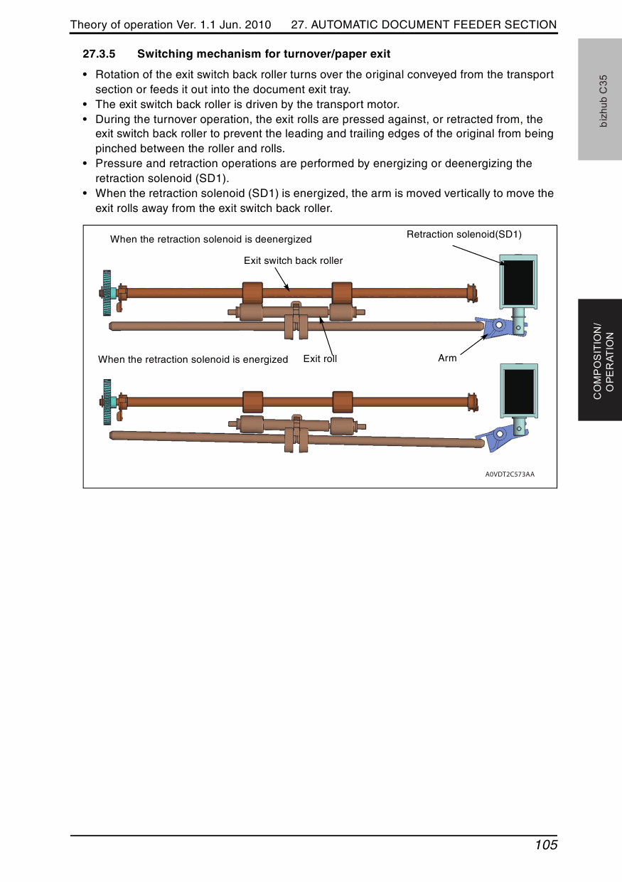 Konica-Minolta bizhub C35 THEORY-OPERATION Service Manual-6